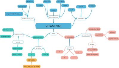 VITAMINAS.png
